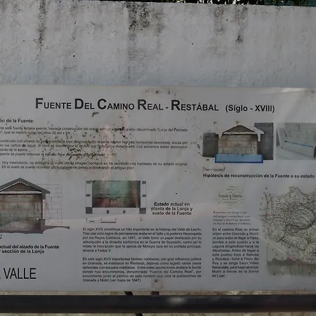 Hotel La Despensa Del Valle Restábal